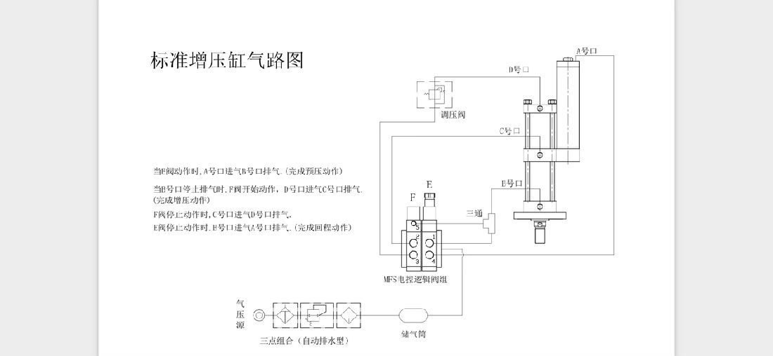 標準增壓缸氣路圖