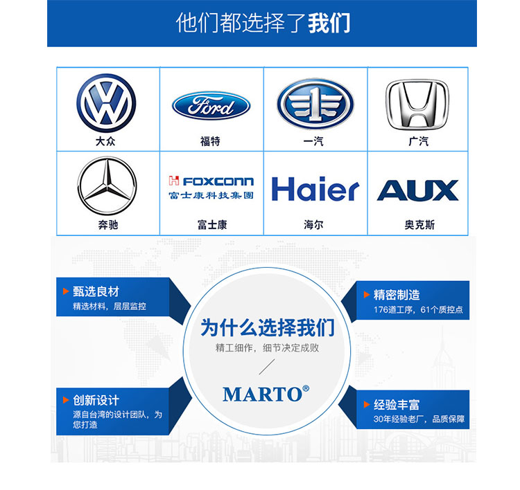 匡信增壓缸產(chǎn)品 匡信合作伙伴